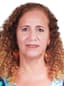 Jandira Feghali